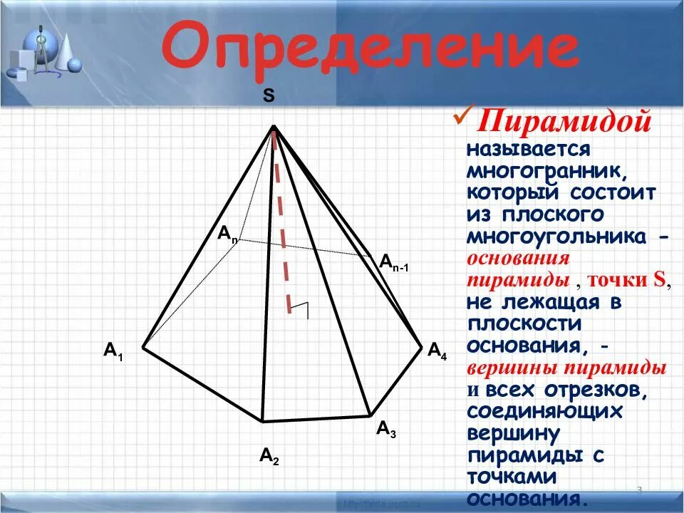 Пирамиды является. Пирамида определение. Пирамида и ее элементы. Понятие пирамиды. Элементы пирамиды геометрия.