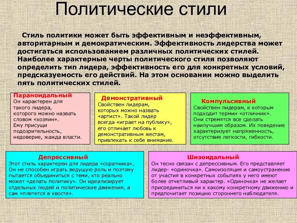 Политический стиль используется
