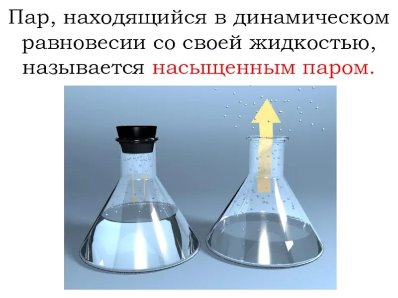 Момент перехода воздуха от ненасыщенного состояния. Насыщенные и ненасыщенные пар. Насыщенный и ненасыщенный пар. Эксперименты по физике. Испарение жидкости в закрытом сосуде.