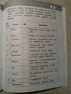 Чтение 4 класс рабочая тетрадь меркина