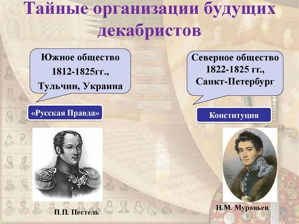 Тайные организации будущих Декабристов таблица. Тайные общества Декабристов. Тайные общества Декабристов таблица. Русская правда южного общества декабристов