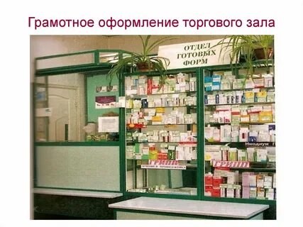 Аптека анализ