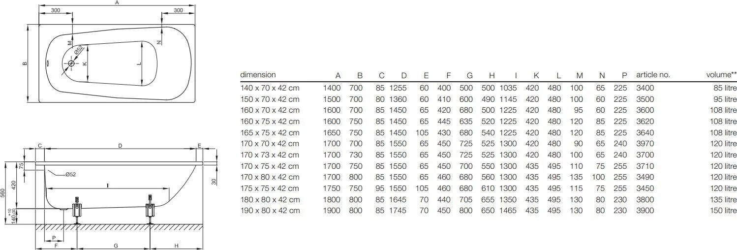 Сколько ванн в кубе воды. Ванна стальная 170х70 объем воды. Ванна Bette form 180x80. Ванна чугунная 150х70 объем воды. Ванна чугунная 170х70 объем воды.