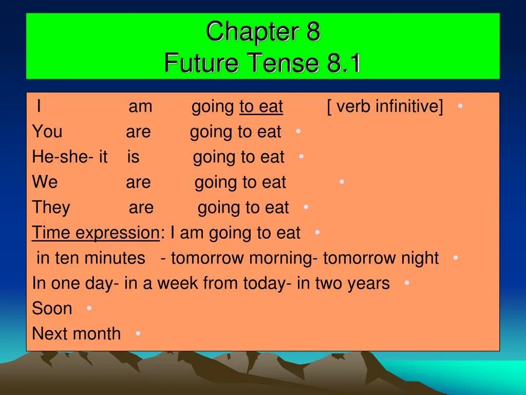 Глагол eat. Глагол eat в будущем времени. Future be going to Infinitive. 2 Форма глагола eat.