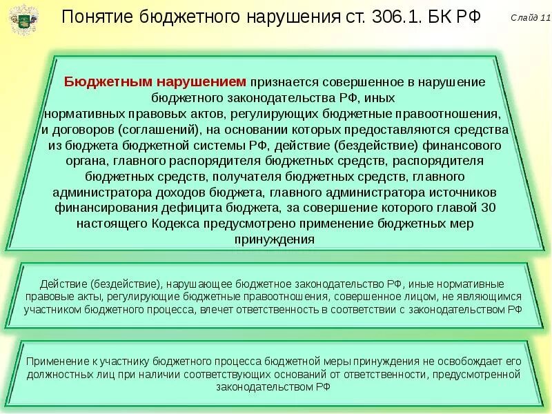 Каким актом законодательства предусмотрена. Акты, регулирующие бюджетные правоотношения. Нормативные правовые акты, регулирующие бюджетные правоотношения. НПА бюджета. Нормативно правовые акты регулирующие правоотношения.