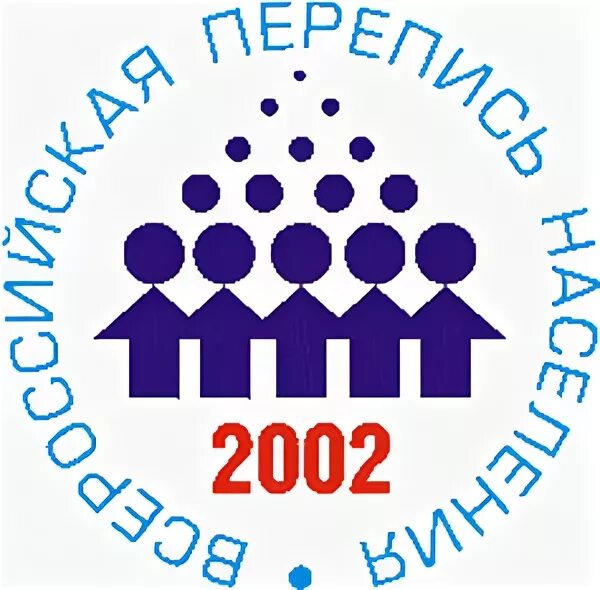 Перепись в россии 2002