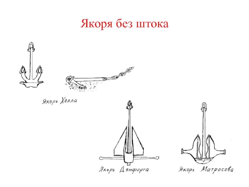 Якорь матросова чертеж. Якорь холла матросова адмиралтейский. Однолифтовая установка для одновременно-раздельной эксплуатации. Параллельный якорь. Схема одновременно раздельной эксплуатации скважин.