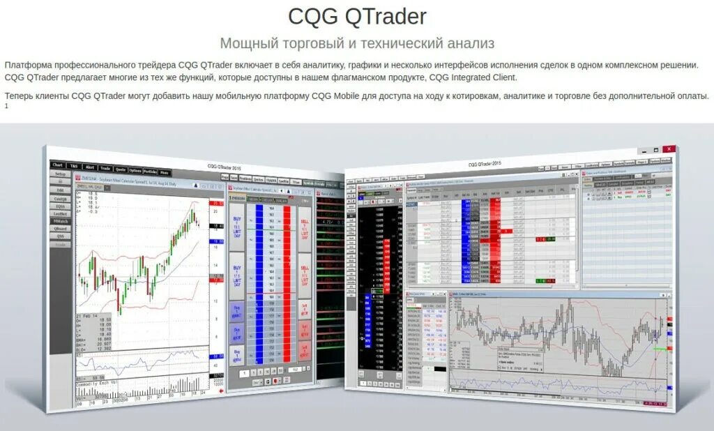 Trade added. Интегрированный клиент CQG. Компания "CQG International". Джаст ту ТРЕЙД. Торговый терминал с объемом.