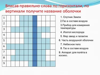 По горизонтали это как в кроссворде