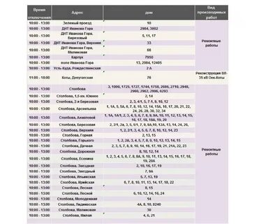 Отключение электроэнергии в красноярске сегодня октябрьский