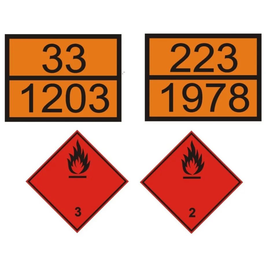Виды перевозки опасных грузов. Знак опасный груз. Таблички опасный груз. Знаки для маркировки опасных грузов. Таблички для перевозки опасных грузов.