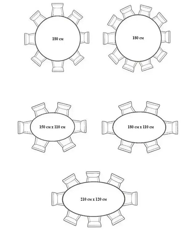 План круглого стола. Круглый стол Размеры. Диаметр круглого стола. Стол обеденный чертеж. Схема обеденного стола.