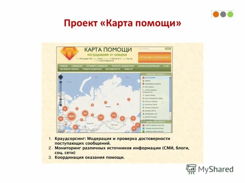 центральная детская библиотека имени гайдара. проект карта помощи. проект образование. проект карта помощи. я.