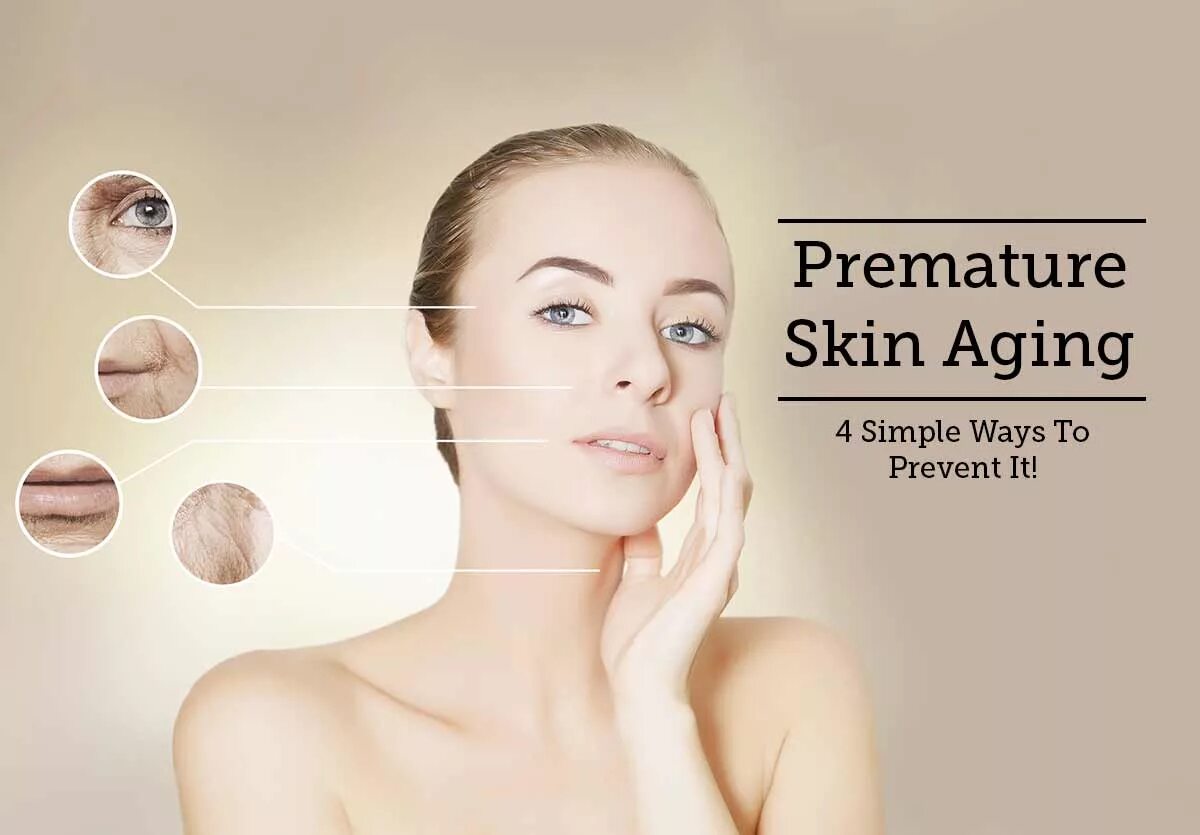 Premature Skin Aging:. Aging Dry Skin. Preventing Aging. Gradual Aging. Ageing pdf