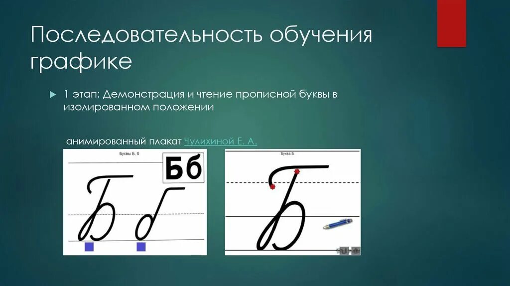 Изолированное положение. Графики обучения. Порядок изучения Графика. Порядок изучения прописных букв. Обучение графики по русскому языку.