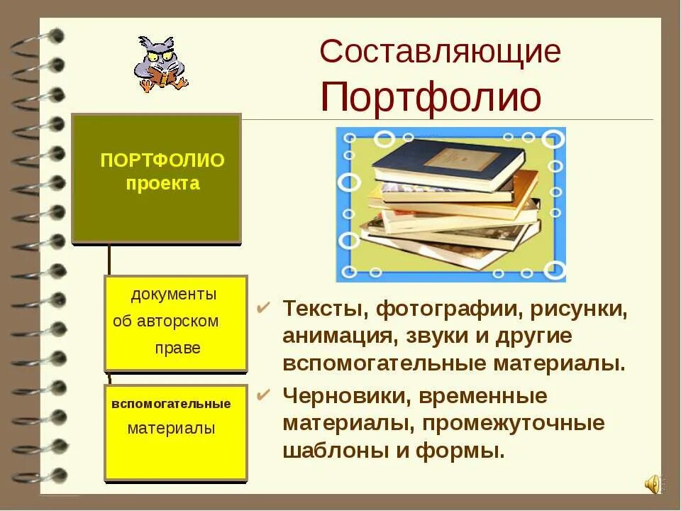 Что должно быть в портфолио проекта Что должно быть в портфолио