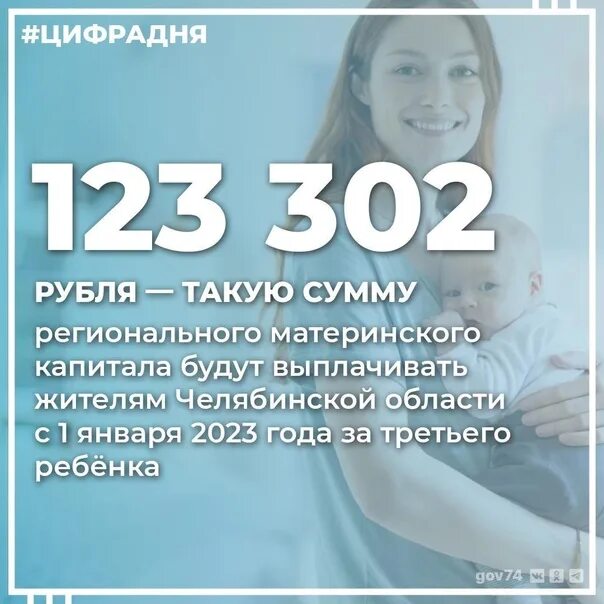 Сумма регионального капитала в 2024 году. Сумма регионального материнского капитала в 2023. Маткапитал 2022. Материнский капитал в 2022. Материнский капитал в 2011 году.