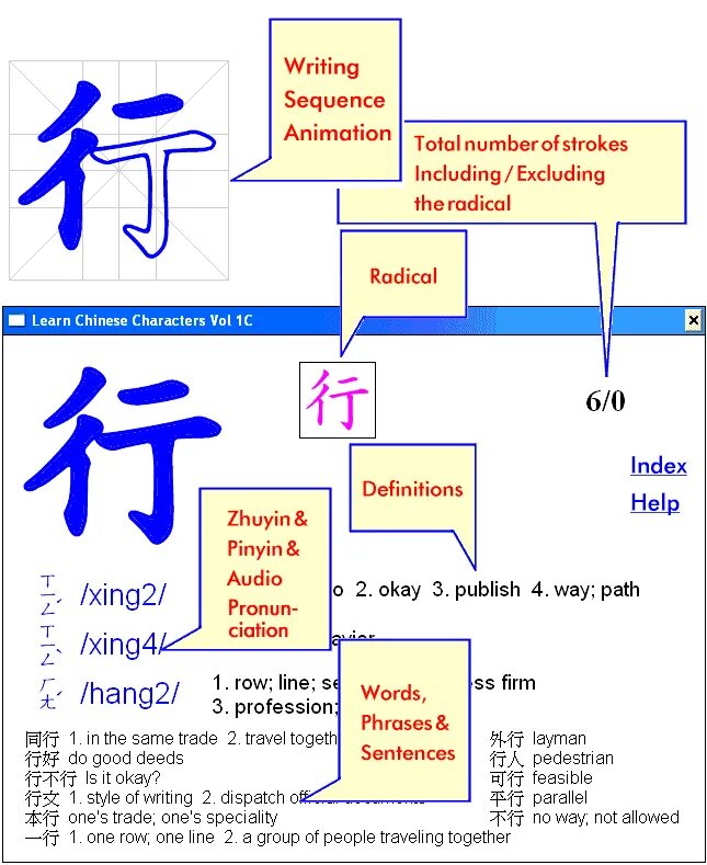 Learn chinese characters. китайский словарь список иероглифов для заучивания. чень иероглиф на китайском. Learn chinese characters. запоминание иероглифов.