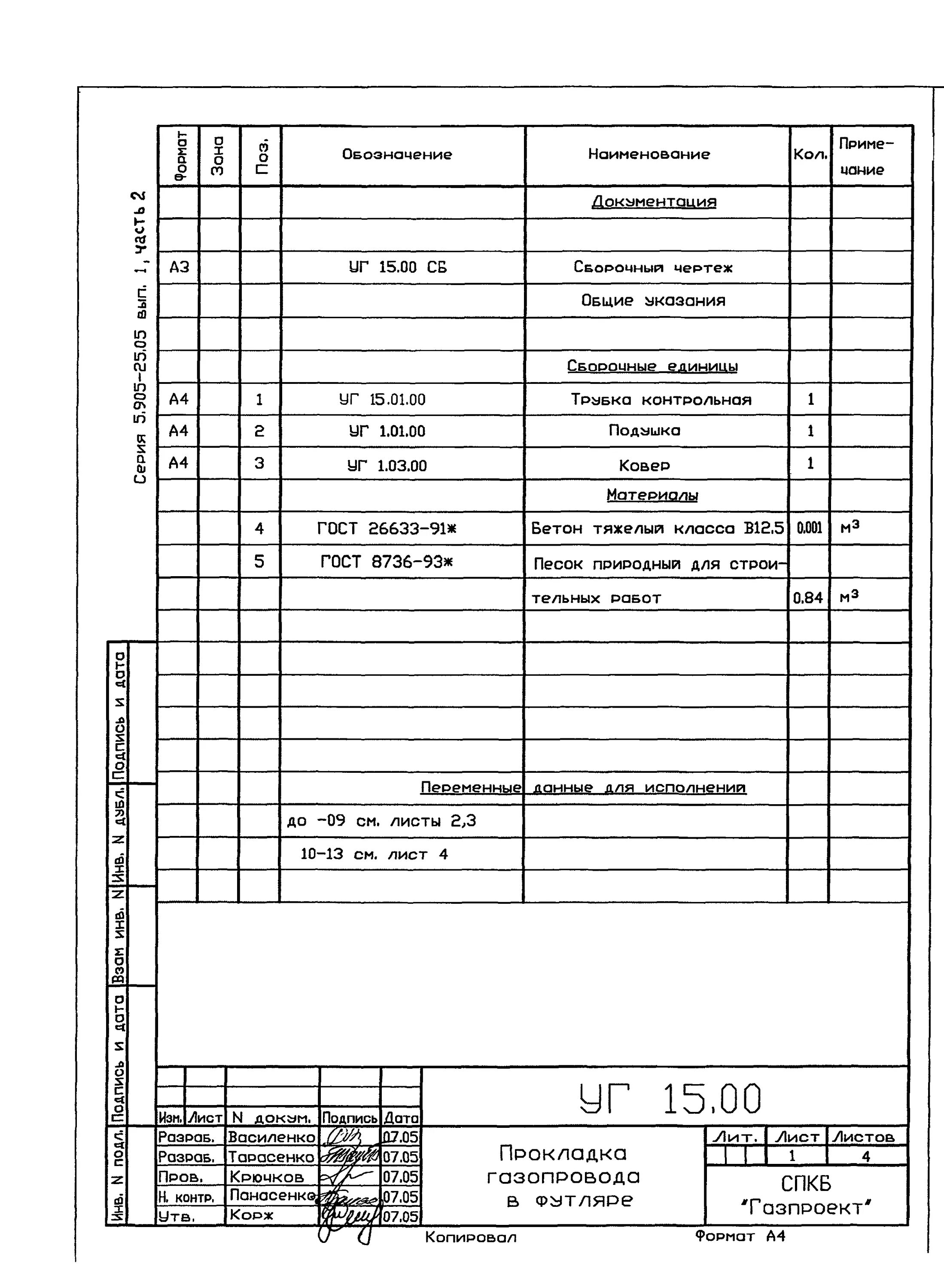 Документ определяющий состав сборочной единицы. 5.905-25.05 АС 1.00 сб опознавательный столб.