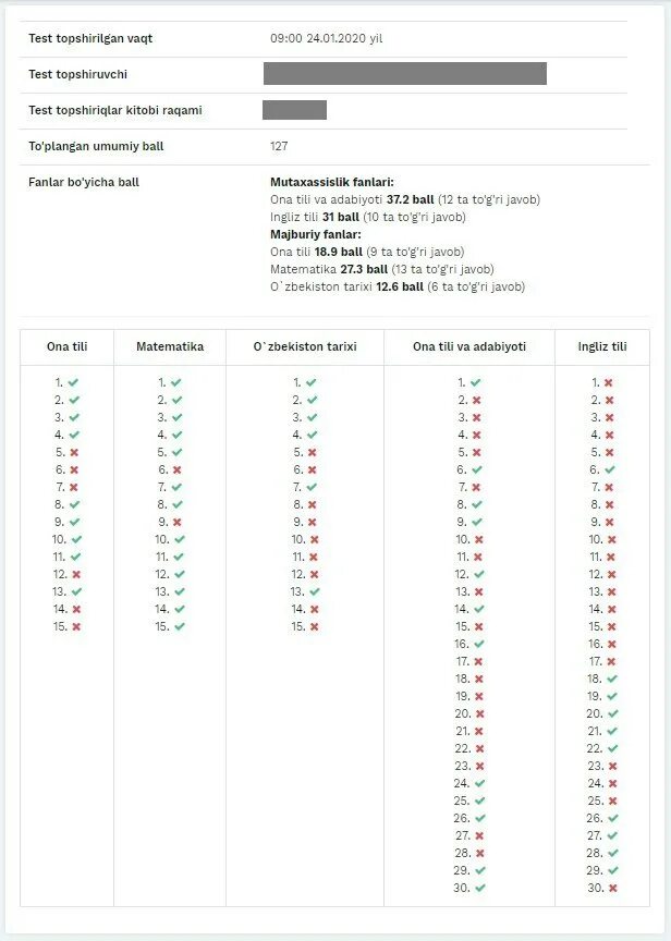 Dtm testlar. Тест натижалари 2020. ДТМ.уз 2020. ДТМ уз 2020-2021. ДТМ 2020 тест саволлари.