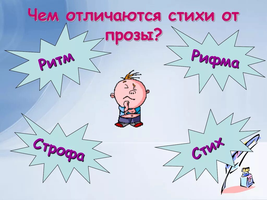Чем отличается поэзия от прозы. Чем стихи отличаются от прозы. в чем отличие прозы от стихотворения. чем отличается проза от поэзии. чем стихи отличаются от прозы 2 класс.