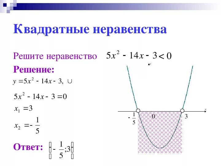 Решение квадратных неравенств. Решение квадратичных неравенств. Квадратные неравенства примеры с решением. Таблица квадратных неравенств. Решение квадратных неравенств 8 класс алгебра