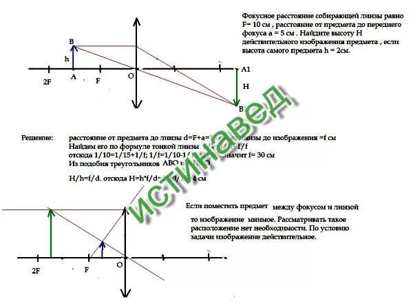 Фокусное расстояние линзы равно 25 см рисунок. F=12 определите фокус собирающей линзы. Изображение от линзы до предмета. Расстояние от линзы до изображения.