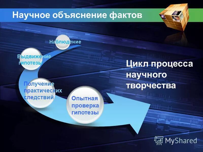 самая высокая гора в солнечной системе. научное объяснения явления. научно объяснять явления. научно объяснять явления. виды научного объяснения.