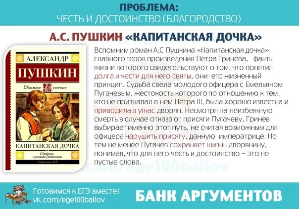 Пушкин "Капитанская дочка". Краткий сюжет капитанской Дочки. Капитанская дочка о произведении кратко. Капитанская дочка краткое содержание.