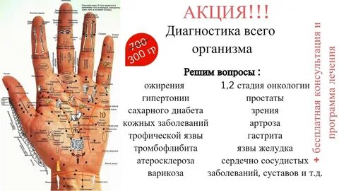 Где пройти полное