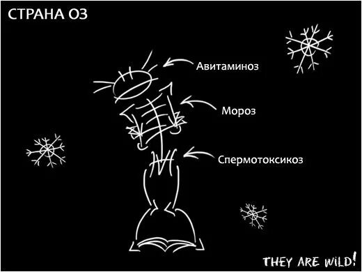 Спермотоксикоз у мужчин