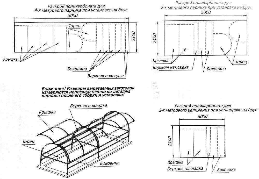 Сборка парника хлебница видео. Схема раскроя поликарбоната парник хлебница. Теплица хлебница из поликарбоната схема сборки. Парник хлебница схема и чертеж. Чертёж парника хлебница из профильной трубы.