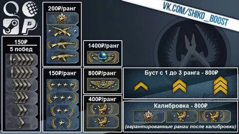 Звание кс 2 сравнение