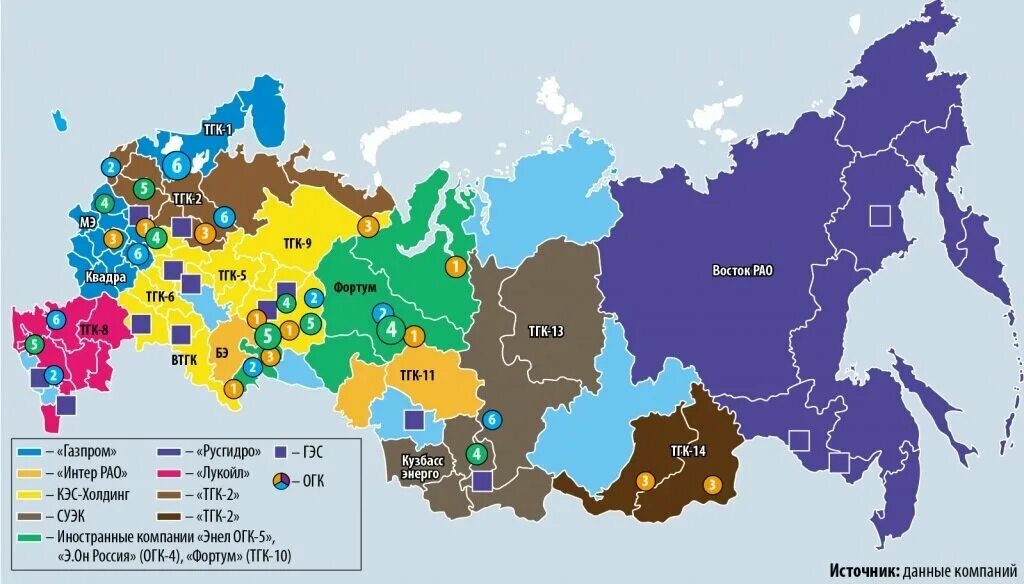 Еэс. Единая энергетическая система. Единая энергосеть. Системный оператор единой энергетической системы. Интер рао еэс эмблема.
