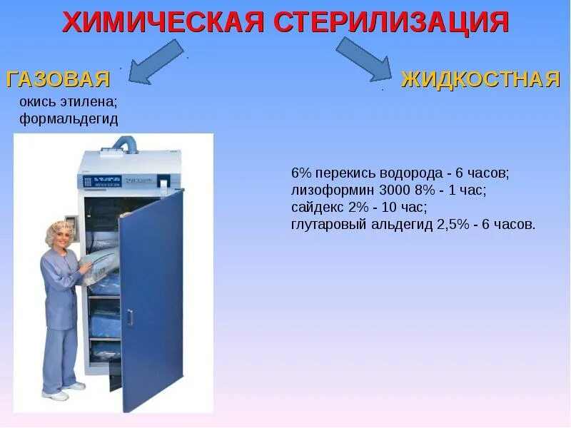 Химическая стерилизация это. Химическом методе стерилизации. Жидкостный метод стерилизации. Химический метод стерилизации. Окись этилена стерилизация.