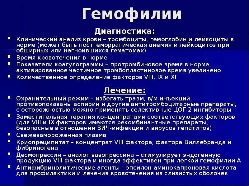 Препараты при гемофилии