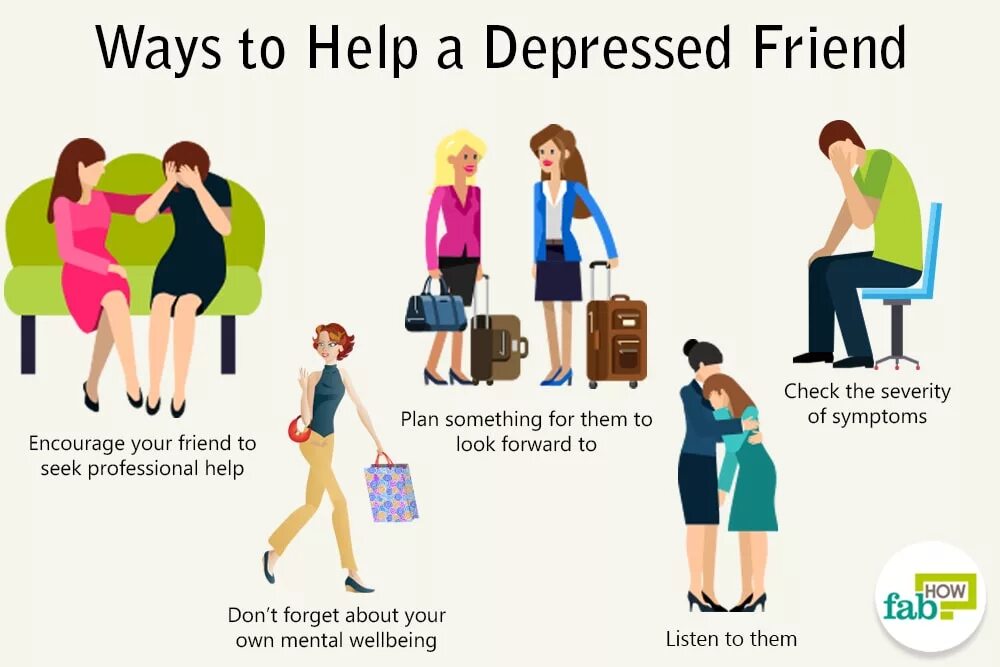 Do you help your friends. To help или help. They help или helps. Ways to help. Helping или to help.