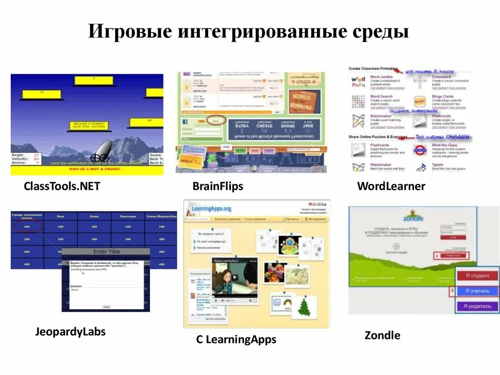 Интегрированная среда программирования. Интегрированная офисная среда это. Интегрированные игры это. Комплексные игры. Интегрированная среда это