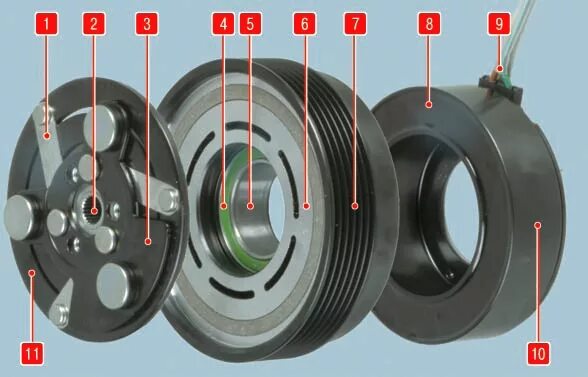 Устройство шкива. Муфта компрессора чери Тигго т11. Муфта кондиционера чери Тигго т11 2.4 2007г. Chery Tiggo 2,4 муфта кондиционера. Муфта кондиционера чери Тигго 1.6.