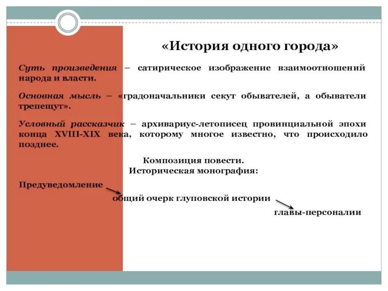 Произведения история 1 города. Проблематика произведения история одного города. История одного города проблемы. История одного города вывод.