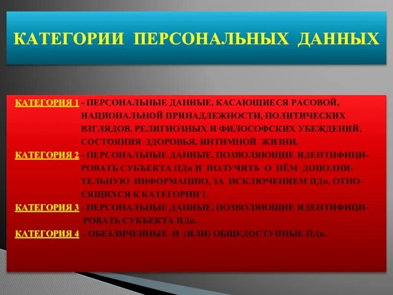 Основная личная информация. 1 Категория персональных данных. Категории обрабатываемых персональных данных. Классификация персональных данных по категориям. Категории персональных данных работников.