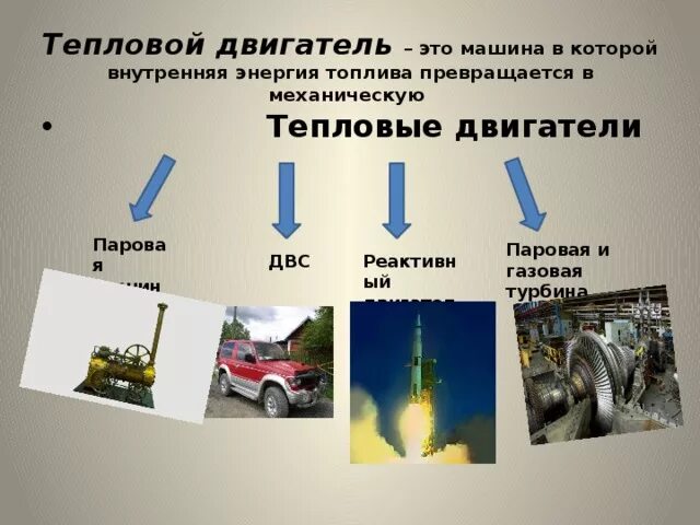 Привести примеры использования двигателей. Тепловые двигатели физика виды. Тепловые двигатели примеры. Машина на тепловом двигателе. Тепловые двигатели в автомобилях.