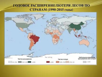 Страна изменения последние