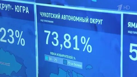 Общая явка