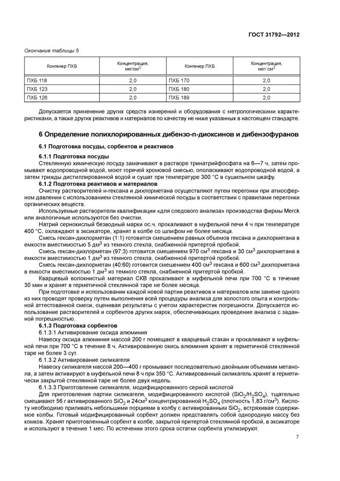 Хромовая смесь для мытья. Хромовая смесь для мытья посуды ГОСТ. Метод определения диоксинов. Приготовление хромовой смеси для мытья посуды по ГОСТ химической. Приготовление хромовой смеси для мытья химической посуды ГОСТ.