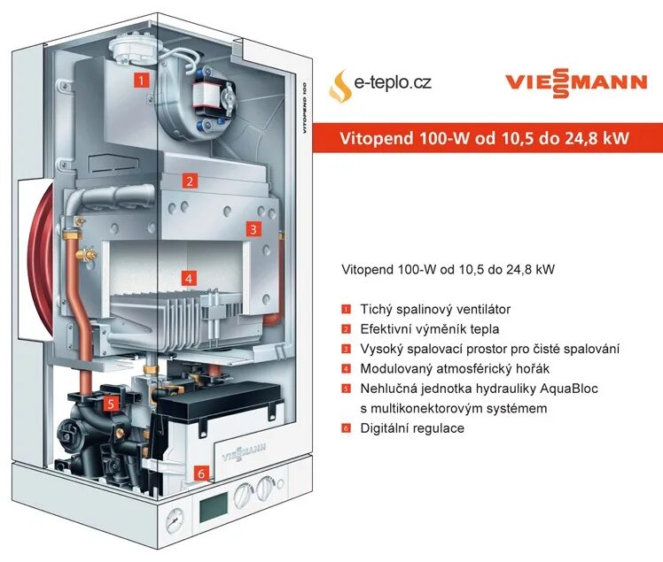 Котел Viessmann Vitopend 100-w wh1d. Котел Vitopend 100-w 24 КВТ схема. Газовый котел Висман двухконтурный витопенд 100. Котел Висман 24 КВТ двухконтурный.