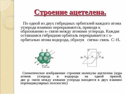 Между атомами углерода