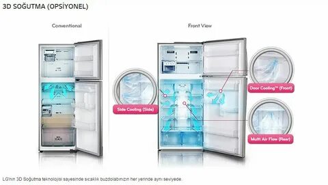 Lg multi air flow инструкция