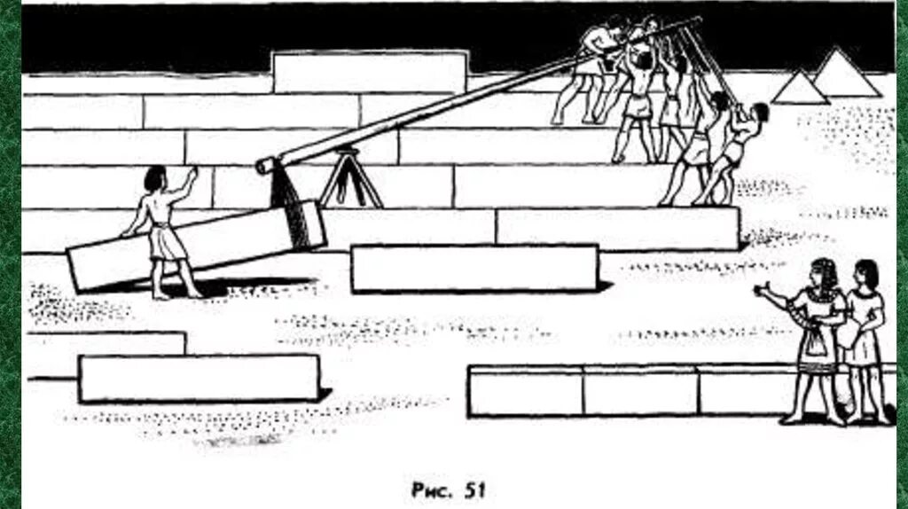 Управление в глубокой древности. Простые механизмы при строительстве пирамид в Египте. Рычаг в древнем Египте. Строительство пирамиды в древнем Египте с рычагом. Строительство пирамид в древнем Египте физика.