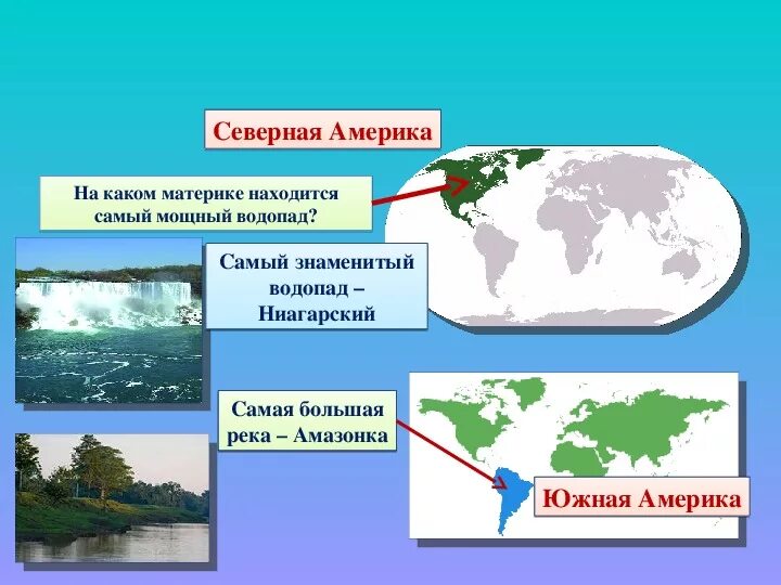 Допиши определение океаны это 2. Материки и океаны 2 класс окружающий мир. Океаны это 2 класс окружающий. Океаны это 2 класс окружающий мир. Название материков и океанов 2 класс окружающий мир.